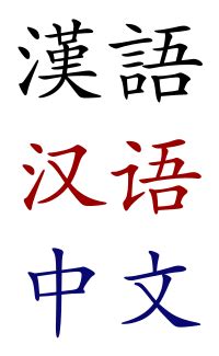 chinese language wikipedia|when was chinese language invented.